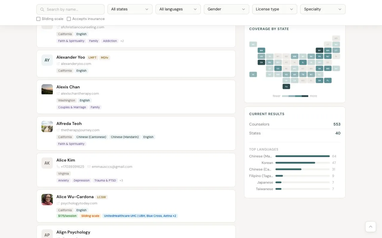 CAMH Directory therapist listing results