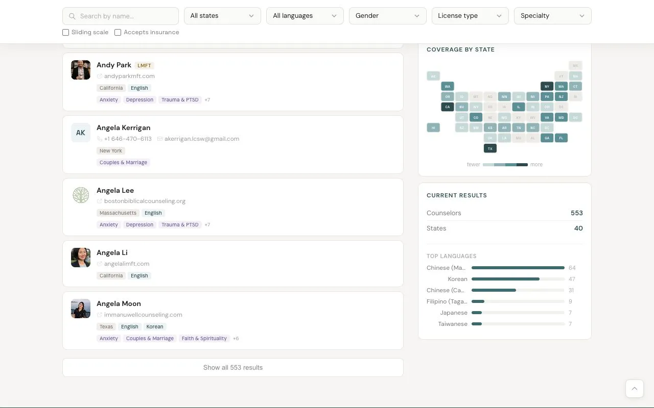 CAMH Directory filtered results by language