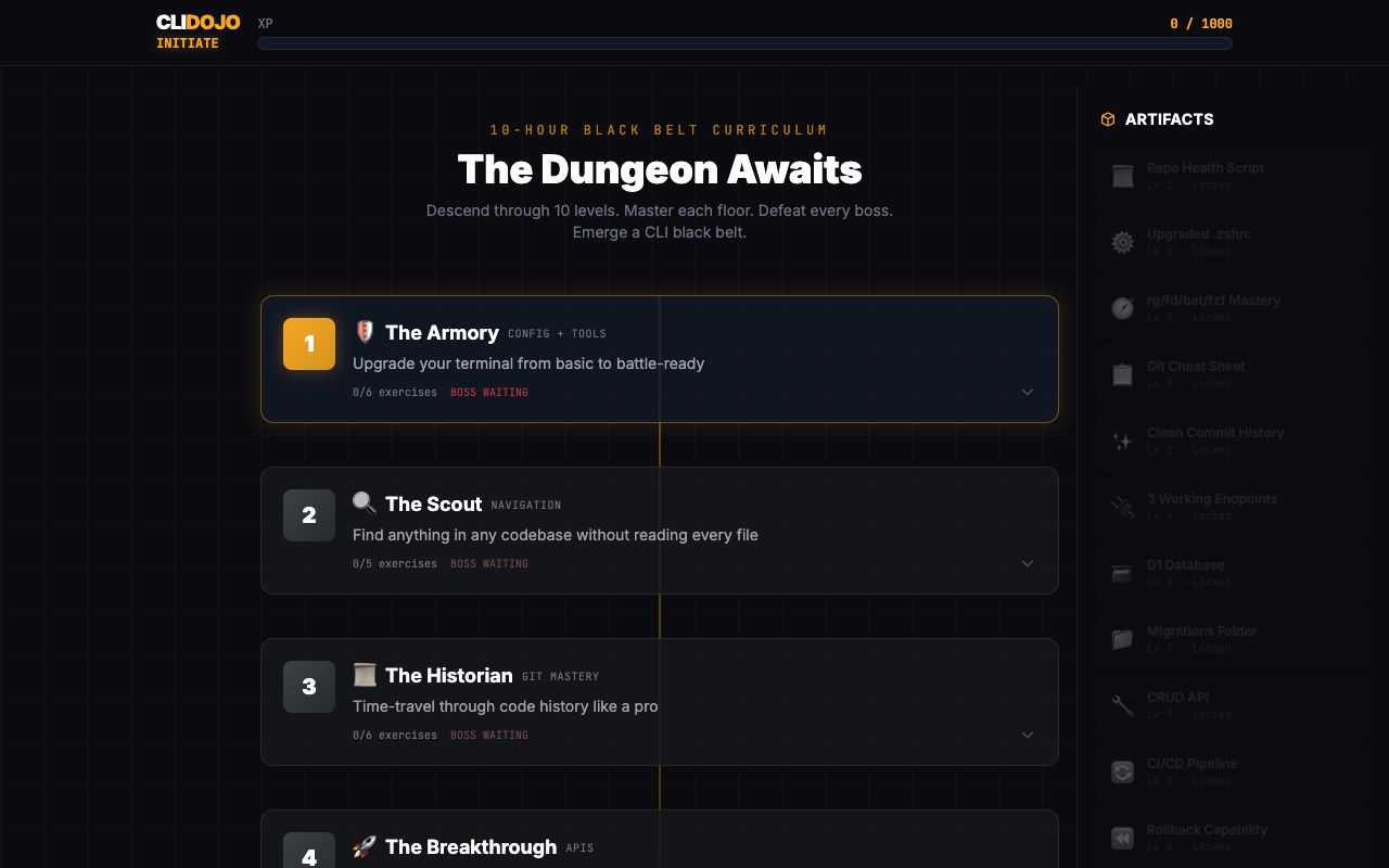 Screenshot of CLI Dojo