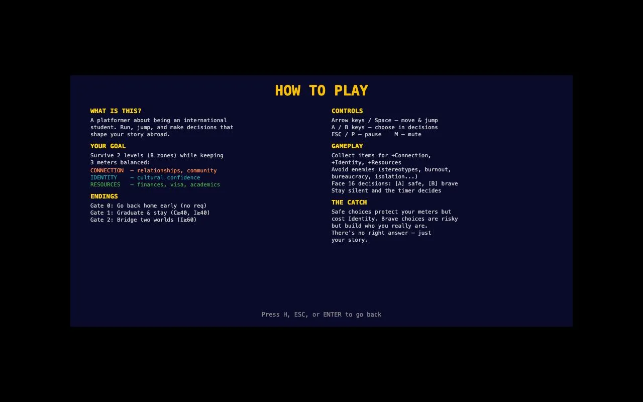 Crossings Mario level completion with insight card