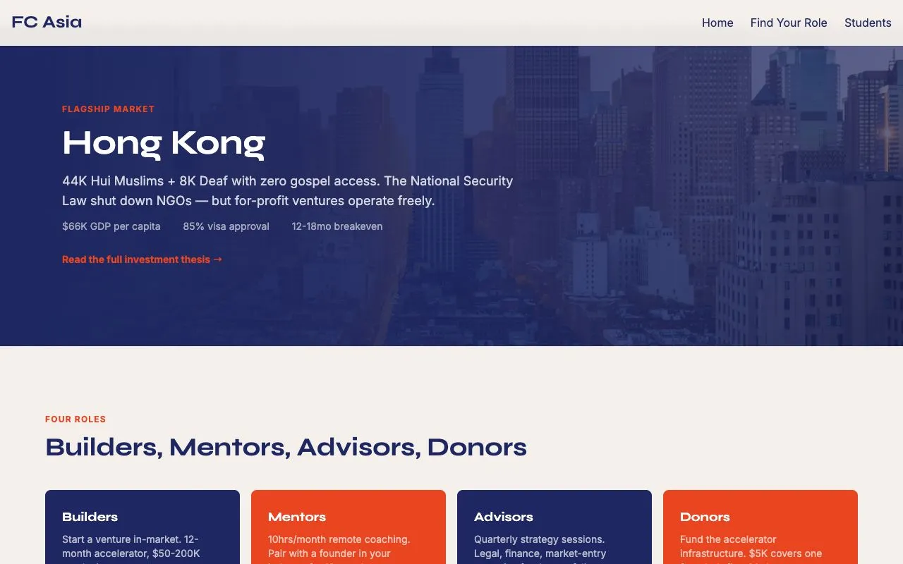 FC Asia team bios and country leadership