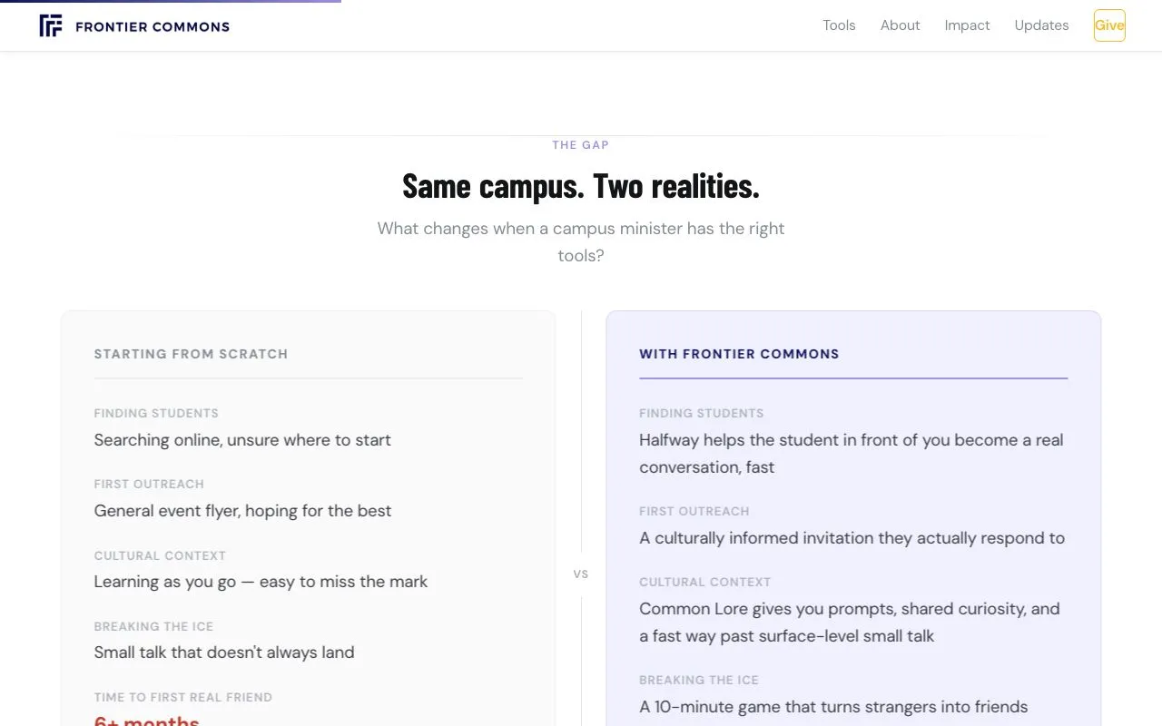 Frontier Commons tools gallery page