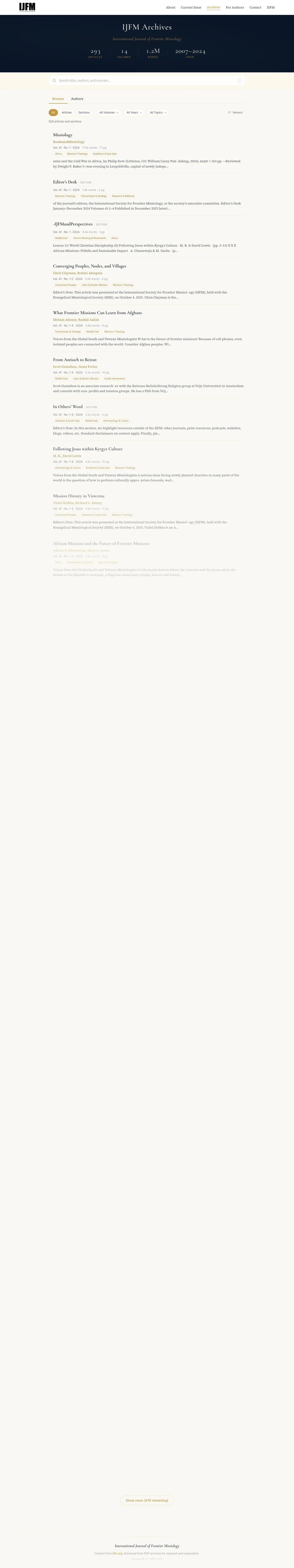 IJFM Archives rebuilt — searchable interface with filters and article previews