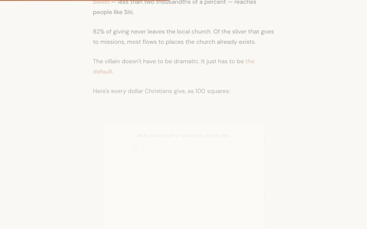 Pudding Missions funding distribution visualization
