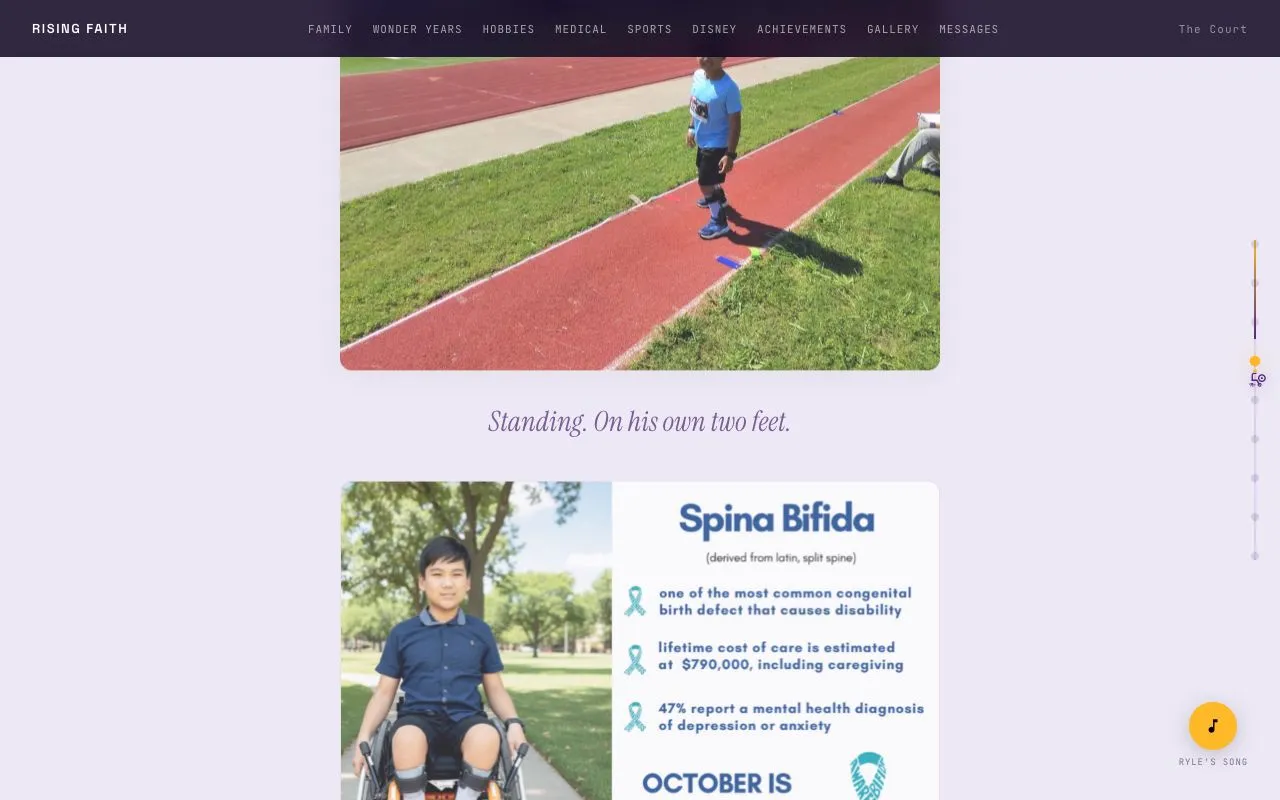 Rising Faith sports achievements and faith highlights