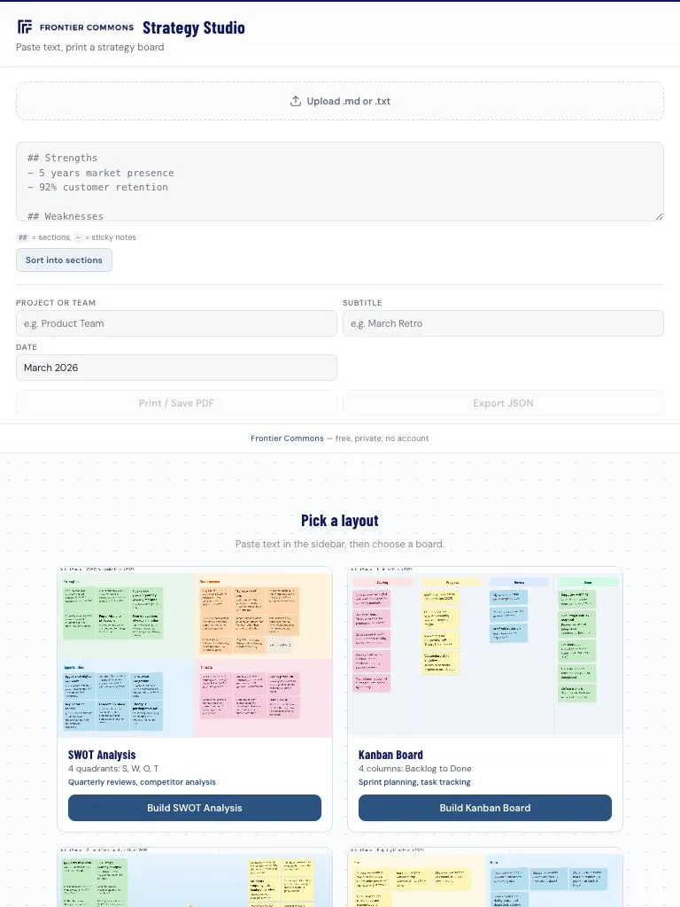 Strategy Studio SWOT analysis board with pasted content